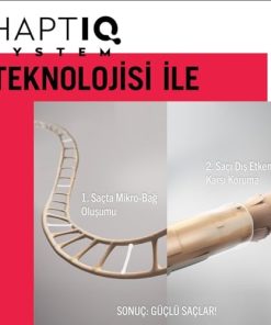 Alternative view of Taft Keratin Saç Sprey 250 Ml